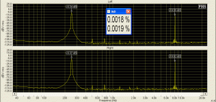 NewSym_250Hz_8Khz_IMD.gif