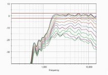 geddes econowave.jpg