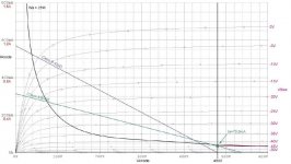Anode Curves.jpg
