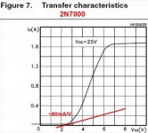 2n7000-lowId.jpg