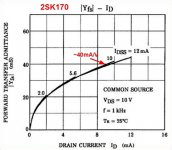 2sk170-lowId.jpg