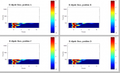 h-dipolebass_a-b-c-d_spektrogram_20-100hz_da_resize.png