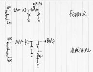 bias-fender-marshall.jpg