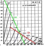 r12t15biaspointload.JPG