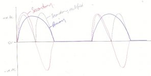 halfwaveprimary 001.jpg