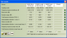 Test results Allison A-B.png