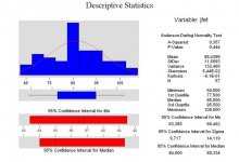 jfet statistics (medium).jpg