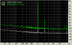 THD Allison A-B plus card.png