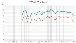 FR 4Mar .72mh 55uf 4.5ohm blue.jpg FR 4Mar .72mh 55uf 4.5ohm blue.jpg