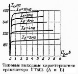 ВАХ_ГТ402.jpg