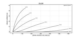2SJ28.png