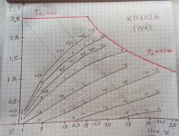 КП802А_6_ВАХ_.jpg