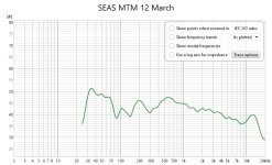 FR SEAS MTM normal 12 march.jpg
