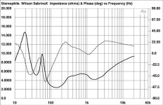 221Wilsonfig1.jpg 221Wilsonfig1.jpg