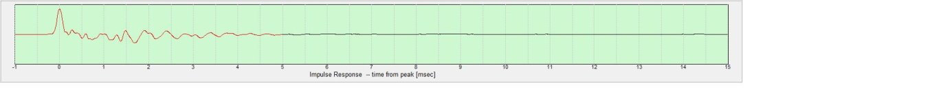 std woofer pulse.jpg