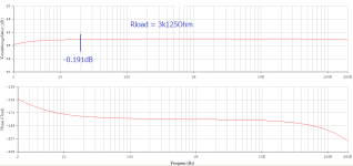 3k125Ohm.png