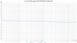 OP27_OPA134_relFR.png