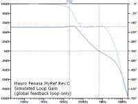 Mauro loop gain.png