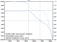 New loop gain.png