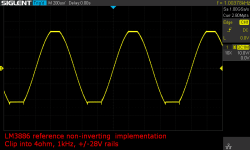Clip 4 ohm 1 kHz +-28V.png