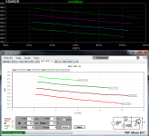 KSA992B hFE-Ic.png