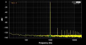 THD 1kHz 1W 8ohm log.png