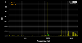 THD 1kHz 45W 8ohm logs.png