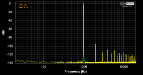 THD 1kHz 70W 4ohm log.png