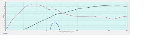 .32 Q vs 1.9 Q close mic direct.jpg