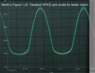 Fig 1-20 - Tweaked Grid Model.png