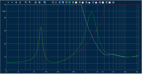 Celestion SL6s Spkr A impedance+xover red=woofer white=tweeter green=speaker.png