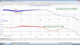 Rload_stepping_10k-470k_openloop_gain.jpg
