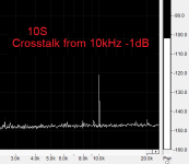 10s_cross_10k_sm.png