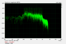 Multitone ab 200hz - 10MBX64 - 85hz.png