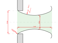 parameters.png