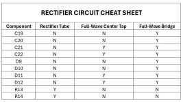 RECTIFIER CIRCUIT CHEAT SHEET.jpg