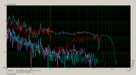 LP90-distortion.png