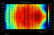 TW-sonogram.png