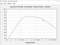 ClosedBox-PC83-3Sdrivers-LP.jpg