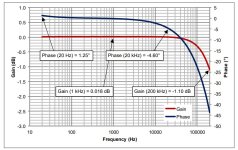 Frequency response.JPG