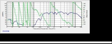 Measurement 8 FR M&T OOP.jpg