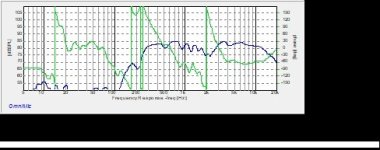 Measurement 7 Fr M&T XO In Ph.jpg