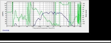 Measurement 6 FR Mid XO only.jpg