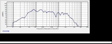 Measurement 4 Fr W&M XO OOP.jpg