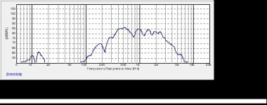 Measurement 2 Fr Mid XO Only In Ph.jpg