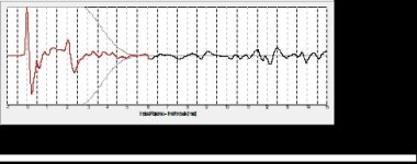 Measurement 2 Imp Mid XO Only In Ph.jpg