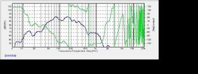 Measurement 1Fr Woofer XO.jpg