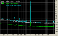 Spectrum EF vs Allison A-B.png