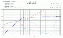 VB Response Vifa P22WP-01.gif