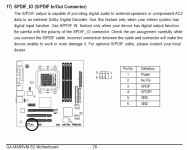 spdif motherboard.gif